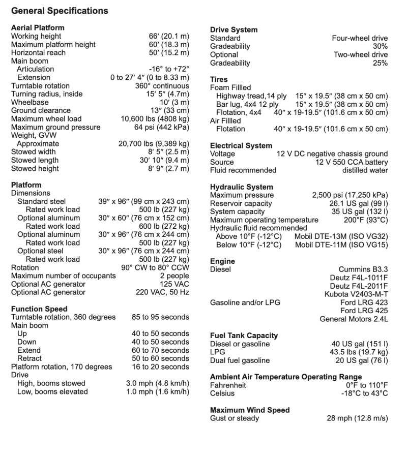 Boom Lift 4x4 (60' with 66' Reach) Eagle Rental