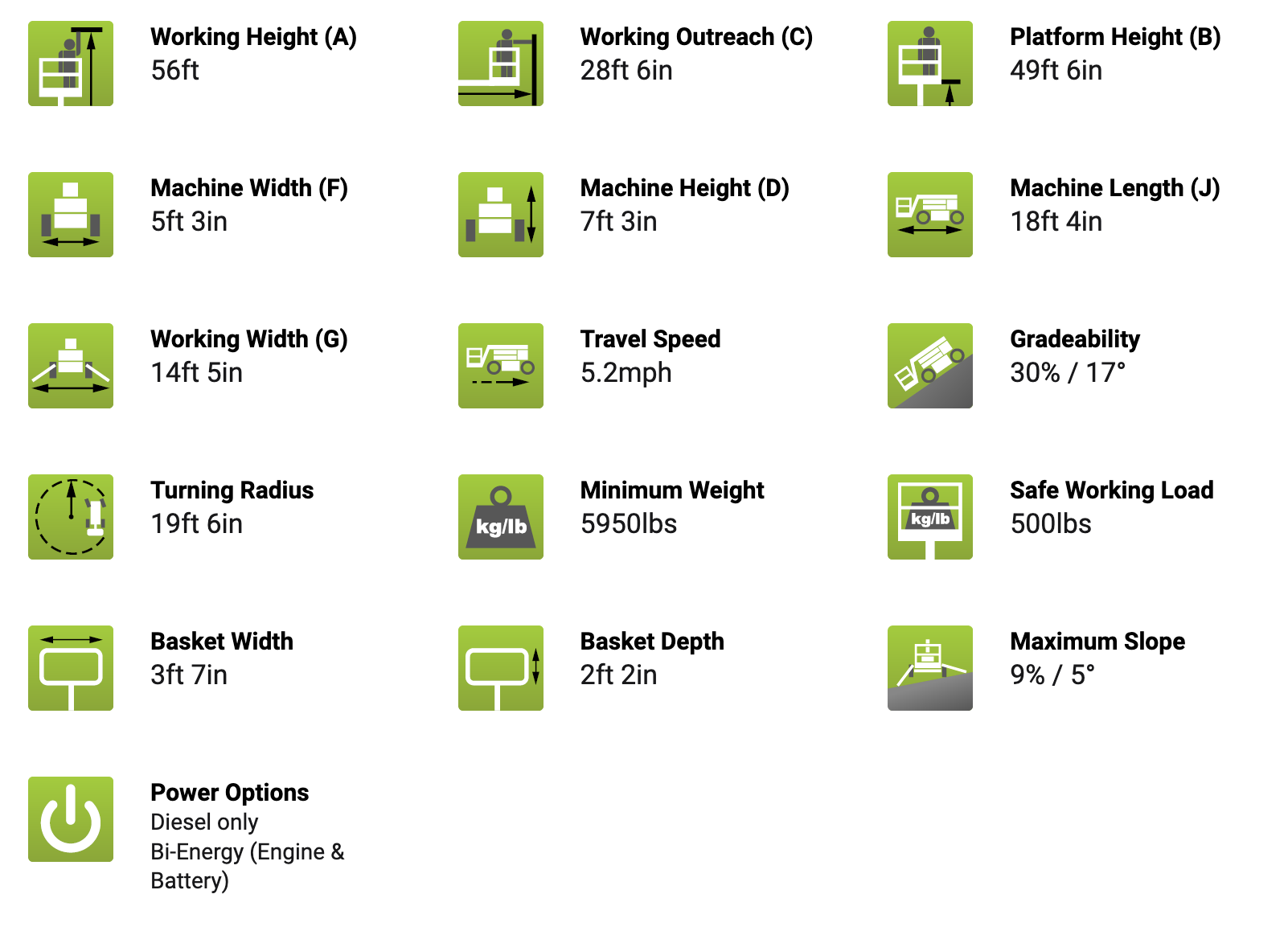 Boom Lift 4x4 (50' with 56' Reach) Eagle Rental