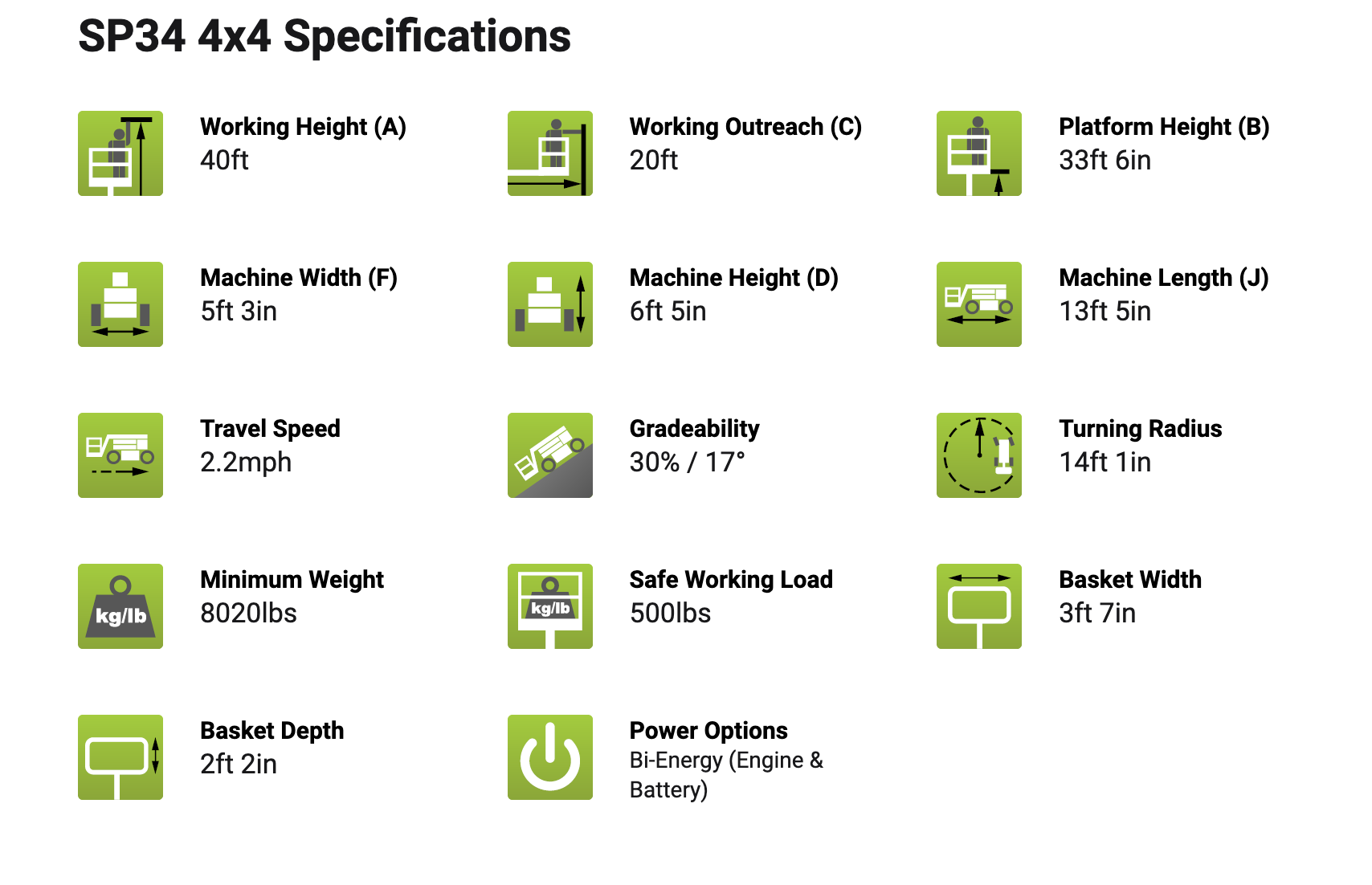 Boom Lift 4x4 (34' with 39' Reach) Eagle Rental